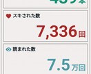 発達障害の悩みを当事者が丁寧に相談致します 発達障害当事者目線での日常の困り事節約の悩みや愚痴聞きます イメージ9