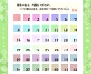商用ok☆可愛いミニキャライラストお描きします SNSやブログ、YouTubeなどに☆ イメージ3