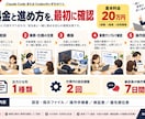 Claude or Codexで御社AI構築します PCを自動操作＝省人化＝ＤＸ化で進む！進む！業務改善 イメージ5