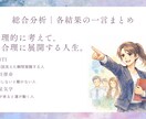 複数占いから答えを導きます 今まで占いを聞いて、腑に落ちなかった方へ イメージ9