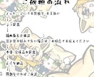 かわいいSDイラスト制作します はっきり目に飛び込んでくる絵柄です！ イメージ4