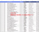 GAS Gmail連携による各種自動化請負います 受注管理や勤怠管理などのカスタマイズ相談にも対応致します イメージ2