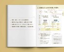 保護者・先生・園児に優しい「園のしおり」作成します 幼稚園・保育園・学童の先生方の業務負担を軽減！伝わるしおりへ イメージ2