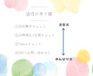 7日間⭐︎ゆるっとお喋り♪なんでも聴きます LINE感覚で❁⃘*.ﾟ話し相手｜悩み｜愚痴｜雑談｜女友達 イメージ4