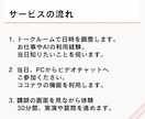 初回限定｜ClaudeCodeの使い方教えます 指導歴2000人以上のエンジニアが初回お試し価格でレクチャー イメージ4