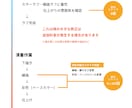 ご要望に合わせたイラストを描きます 商用可！シチュエーションが伝わる1枚絵、立ち絵、グッズ用など イメージ2