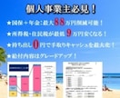 個人事業主が手元にお金を残す方法をおつたえます 個人事業主の国保・年金・税金のへらし方を公開！ イメージ1