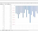 BOのバックテストを行います 相場で勝ち続ける為に。今この時から。 イメージ7