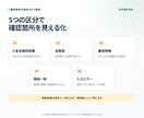 請求・入金CSVの不一致を自動抽出します 入金未確認・金額差・重複を理由付きで一覧化 イメージ3