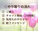 育児に疲れたママの気持ちをそっとお聴きします 自分を責めるママにそっと寄り添うチャット イメージ5