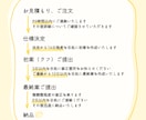 同人誌表紙デザイン⭐︎年内限定価格で承ります イメージの固まってない方OK！ 素材のない方も◎ イメージ2
