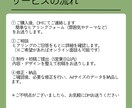 あなたの原稿、「伝わる便り・資料」にデザインします 【原稿持ち込み】読みやすく魅力的な便りや資料に仕上げます！ イメージ3
