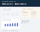 伝わるPowerPointを1枚から制作します 図解と余白まで整える、編集可能な資料制作 イメージ2