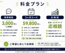 未経験、30代以降のエンジニア転職を支援します AIコーディング・アプリ開発・転職サポートします。 イメージ5