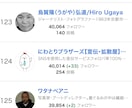 2つの人気SNSでKindleの宣伝をします X(旧Twitter)とnoteでW宣伝・鬼拡散します‼️ イメージ3