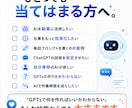 100種から最適AIツールを用意します 豊富なGPTsから選定し、あなた専用にカスタマイズ イメージ6