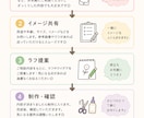 保育製作・導入・壁面作りを現場目線でお手伝いします 保育現場の「あと少し助けて」をお手伝いします イメージ3