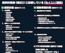 AIビジネス│持続化補助金│採択計画書お届けします 【Word納品】自由に編集OK！小規模事業者持続化補助金向け イメージ3