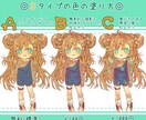 アナログ風ゆるふわSDイラスト描きます 商用利用◎SNSアイコンや配信、動画サムネイルにもおすすめ◎ イメージ4