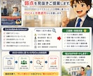 介護BCPの見直し改善を支援します 介護BCPの改善点を整理します（介護BCPコンサル） イメージ2
