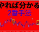 やれば分かる! 02番します 今も尚使用中の手法のため、これ以上の値下げ交渉は無理 イメージ1