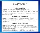 1通からOK！売上を生むステップメール作成します 反応率アップ＆自動で売れる仕組み構築！ イメージ3