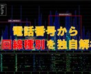 東日本エリア/光回線種別を解析致します 通信事業者様に大好評頂いております イメージ1