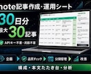 note記事作成・運用シートを納品します APIキー不要。30日分の記事企画・下書き・分析を管理 イメージ1