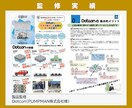 リピーター様限定☆前回鑑定書の質疑応答をします 前回鑑定書で聞きたいことがある方【再鑑定が不要な範囲で対応】 イメージ7