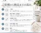 画像付きの業務手順書を作成します 初めて担当する方でも迷わず進められる形に整理 イメージ3