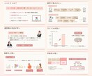 一目で分かりやすい資料を丁寧に作成致します 『伝わる・見やすい・分かりやすい資料』をお届けします! イメージ5
