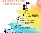 初回限定！売れ筋型LPのコピーを制作します たった12時間で、お客様の心を動かす言葉を紡ぎます イメージ7