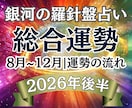 総合鑑定｜8月〜12月の運気と転機を徹底鑑定します 仕事・恋愛・金運・健康｜西洋占星術×数秘×タロットの融合占術 イメージ1