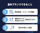 GASの認証・権限エラー原因特定します GASの「許可がありません」を解決へ導きます イメージ3