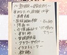あなたの『適職』を霊視鑑定します あなたのハートをしっかりキャッチ！幸せを呼ぶ霊視鑑定士！ イメージ2