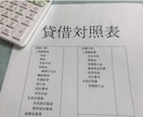 経理経験20年以上の行政書士が記帳代行します 記帳代行を通じ経費削減や経営に集中できる環境作りに貢献します イメージ4