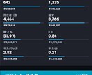 R6Sのランク上げ方、立ち回り教えます ソロ〜フルパまでどんな場合でも勝率の上げ方を教えます。 イメージ6