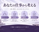 AI活用の悩みを整理し業務改善を提案します 何から始める？あなたの仕事に合う使い方を整理 イメージ3
