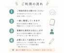 モヤモヤした気持ち整理します 人間関係のモヤモヤ、一緒に整理します イメージ2