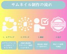 女性向けお洒落なバナー制作致します 丁寧なヒアリング♡で選ばれるバナー画像作成 イメージ2