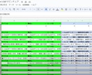 記事作成～ワードプレスへの記事投稿を全自動化します 【GPT最新モデル対応】ブログ記事の完全自動作成＆投稿ツール イメージ3