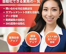 面倒な作業を自動化！AIノーコードツール開発します プログラミング不要で運用可能なAIアシスタントを開発 イメージ5