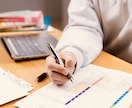税理士が個人事業主の届出を作成＆提出代行いたします ◆税理士が税務署へ提出が必要な開業時書類の作成をサポート！ イメージ4