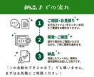 毎月3時間のExcel集計→5分に自動化します VLOOKUP・手集計・コピペ地獄から解放します！ イメージ7