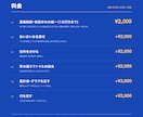 Excel・CSVの重複削除と表記ゆれを整えます 10万行まで2,000円。結合もできて、件数の報告つき イメージ3