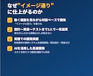 Webシステム/アプリを品質にこだわって開発します ふわっとした要望も、短期間で一緒に形にします イメージ4