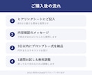あなた専用のChatGPTプロンプト3本作ります 仕事に合わせた「使えるAI指示文」を設計してお届けします イメージ6