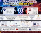 DeepSeekの安全な運用・導入の講義を行います 中国製AIのリスクと活用戦略をアーキテクチャから解説します！ イメージ9