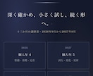 今のあなたと12か月の流れを読み解きます 開始記念・先着3名｜通常5,500円の鑑定書を500円で制作 イメージ2
