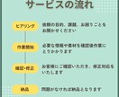 集客力UP!伝わるLINEリッチメニュー作成します 伝えたい情報・サービス・商品をLINEでアプローチしませんか イメージ3